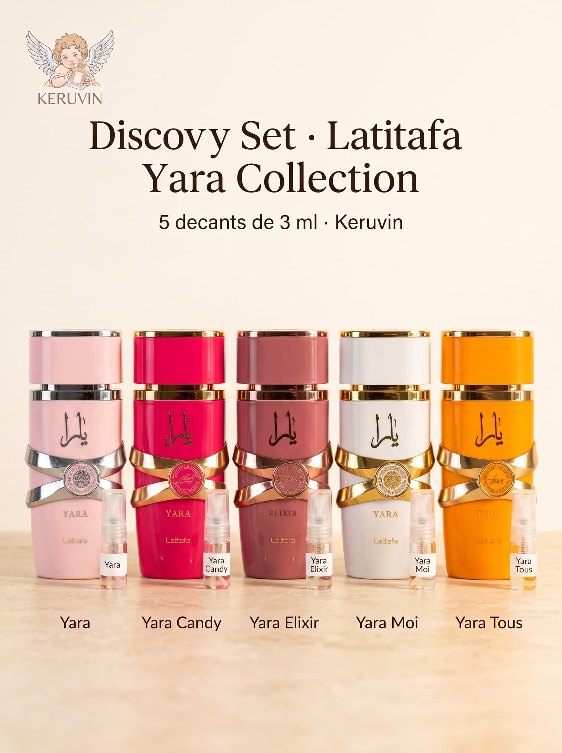 Discovery Set · Yara